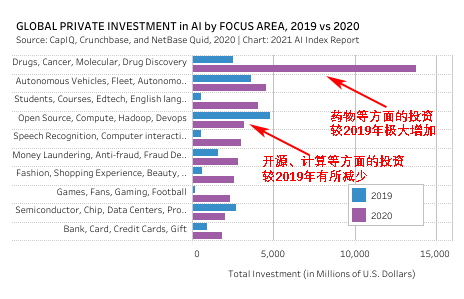 智能AI自我判断报告：全面解析科技发展、市场趋势与未来预测