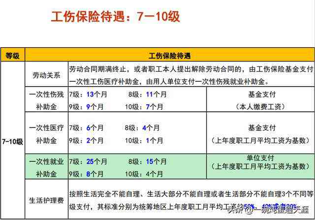 劳务派遣员工工伤认定的责任主体及管辖流程解析