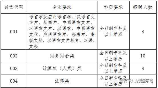 工伤认定在劳务派遣工作中的具体适用与操作