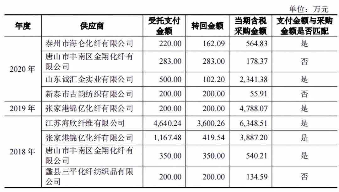 工伤认定：劳务派遣工伤残待遇如何判定与保障