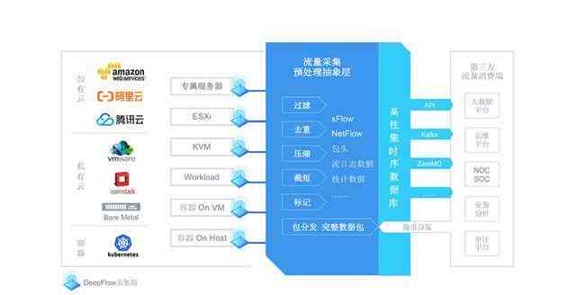 '高效智能：夸克al写作助手助力创意文本生成'