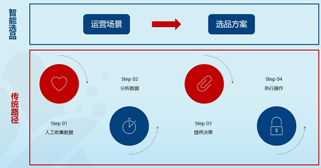 '高效智能：夸克al写作助手助力创意文本生成'