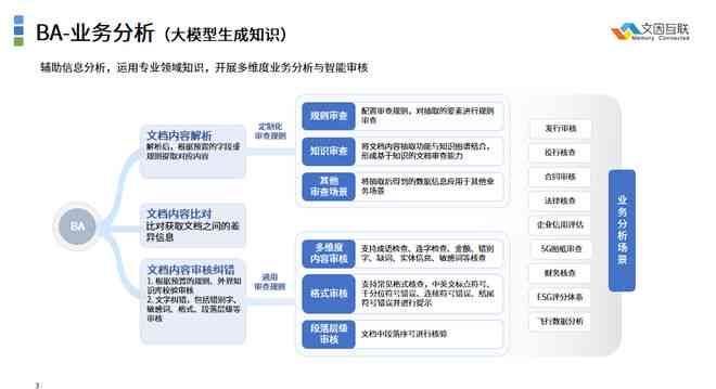 人工智能写作技术演进脉络及里程碑概述