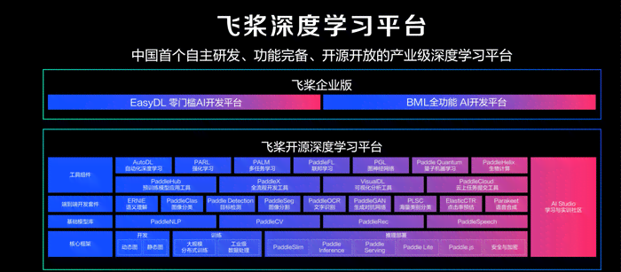 头条AI创作工具在哪里找：头条创作服务平台详解及使用方法