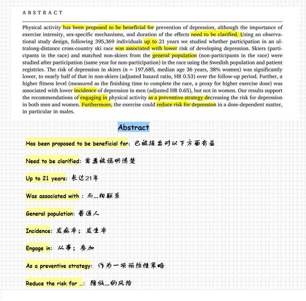 ai写作助手怎么用：解决使用问题、SCI应用及手机设置方法