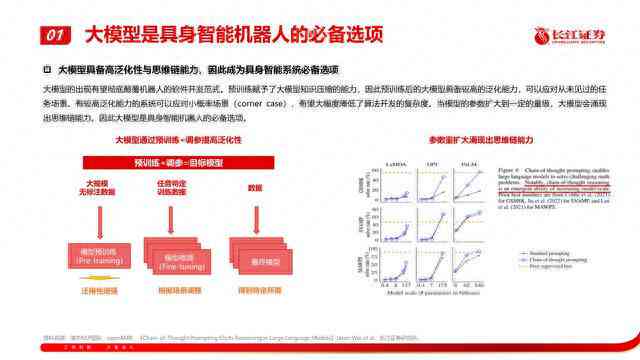 电商AI智能生成免费营销文案模板大全