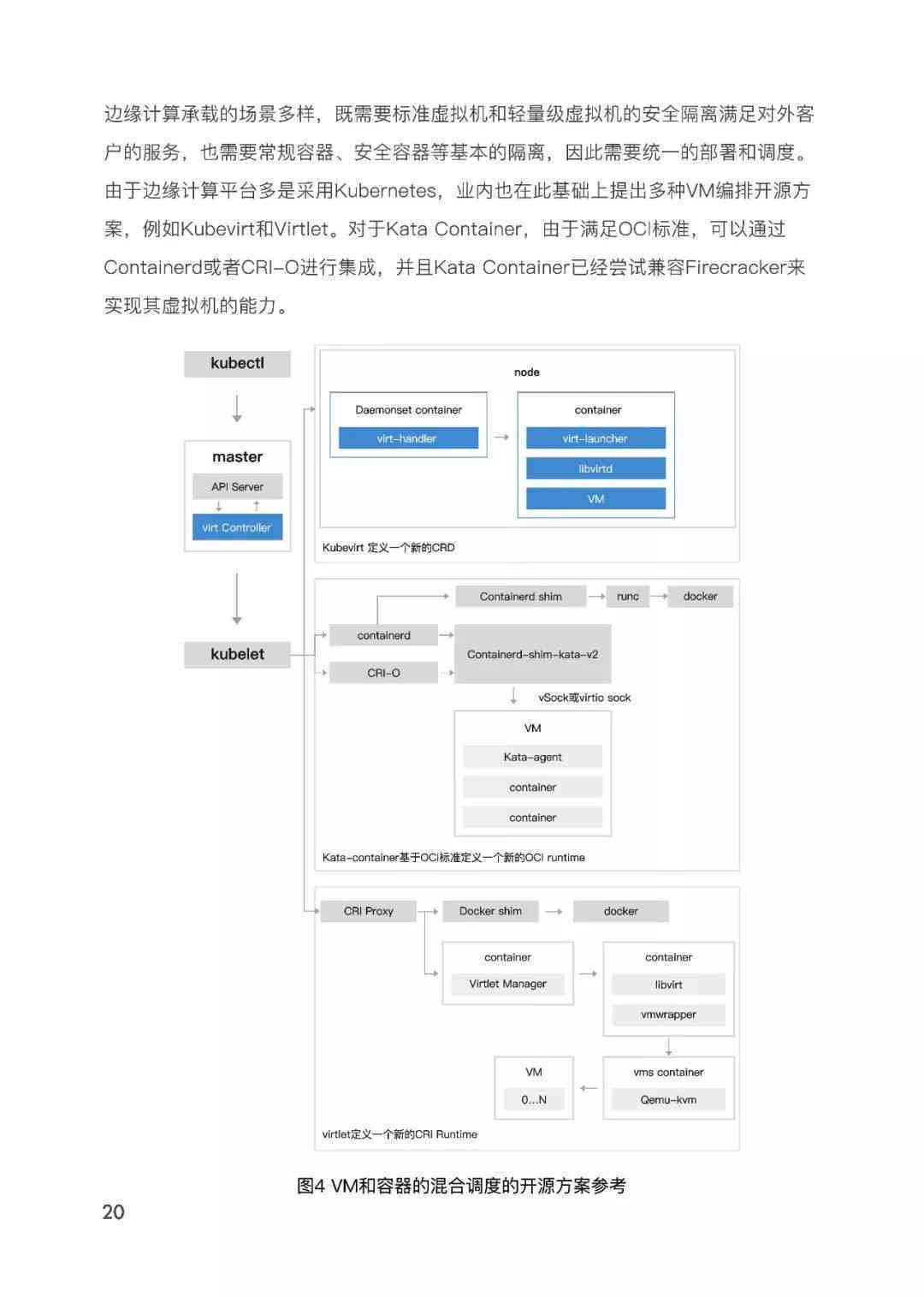 字n什么是AI边缘计算：技术、设备与核心算法解析