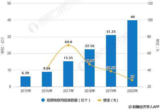 ai边缘服务行业分析报告