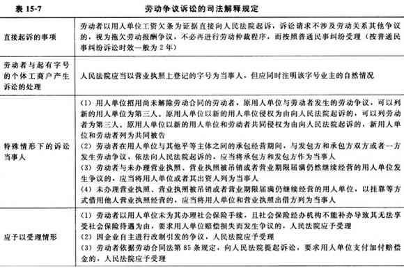 探讨劳务纠纷案件是否适用劳动仲裁程序-探讨劳务纠纷案件是否适用劳动仲裁程序规定