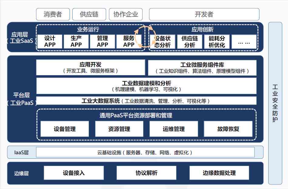 全方位解析：职工工伤认定的完整条件与实际应用指南