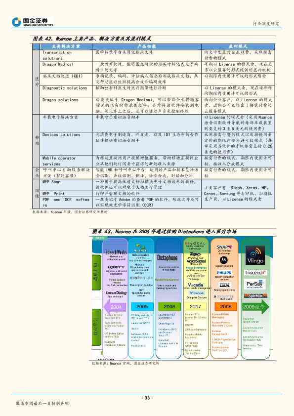 智慧驱动未来：AI赋能可持续发展深度解析报告