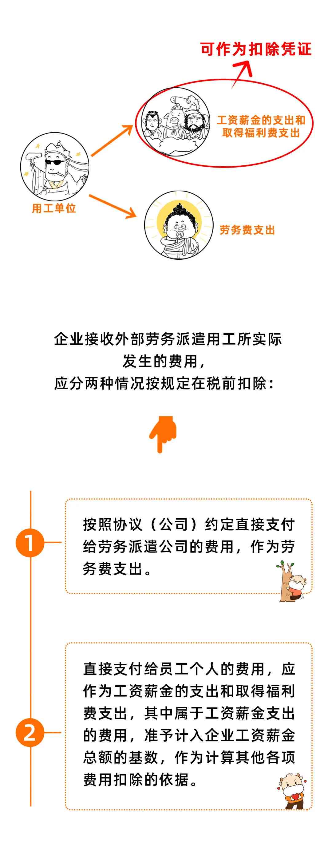 探讨劳务雇佣关系中社保缴纳的必要性及法律规定