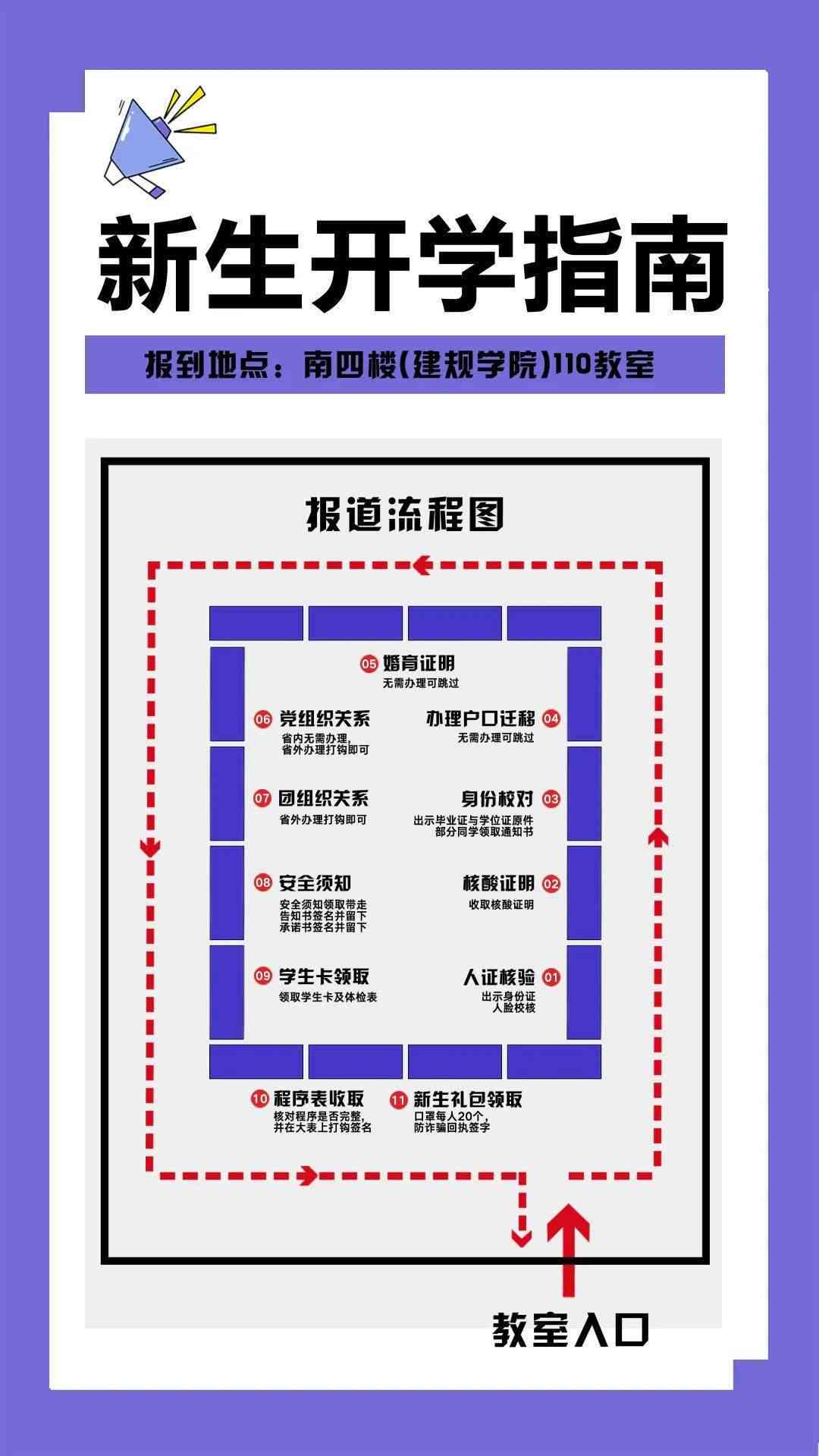 新生报到典：创意迎新海报设计与制作攻略