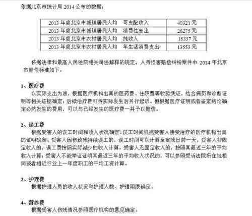 工伤误工费认定及计算方法：全面解析劳工误工补偿问题