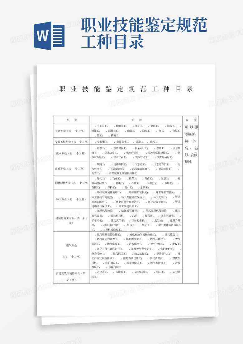 职场劳损工伤认定标准与案例分析