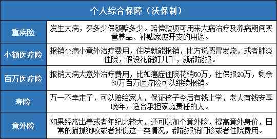 劳损型工伤认定与赔偿标准详解：全面指南助您了解权益保障