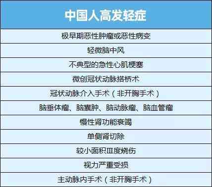 劳损型工伤认定与赔偿标准详解：全面指南助您了解权益保障