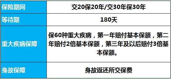 劳损型工伤认定与赔偿标准详解：全面指南助您了解权益保障