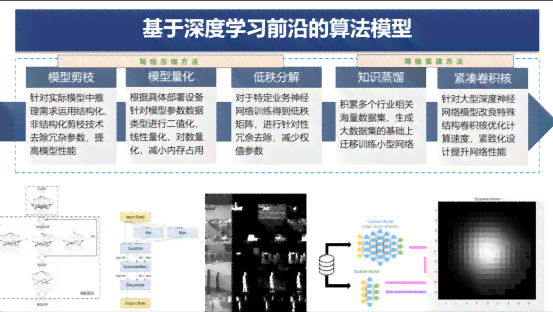 全面解析：AI脚本中各种盒型结构及其应用场景