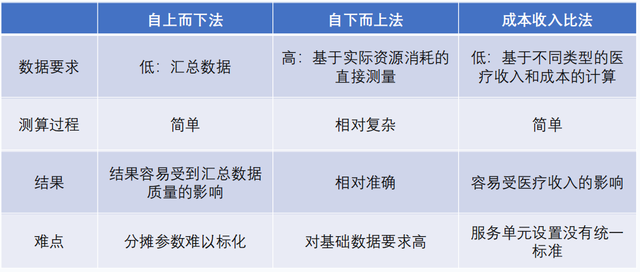 '包头市工伤认定流程及标准详解：工伤认定权威解读'