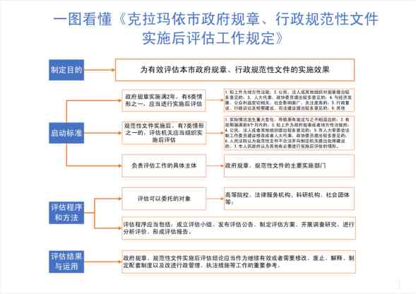 '包头市工伤认定流程及标准详解：工伤认定权威解读'