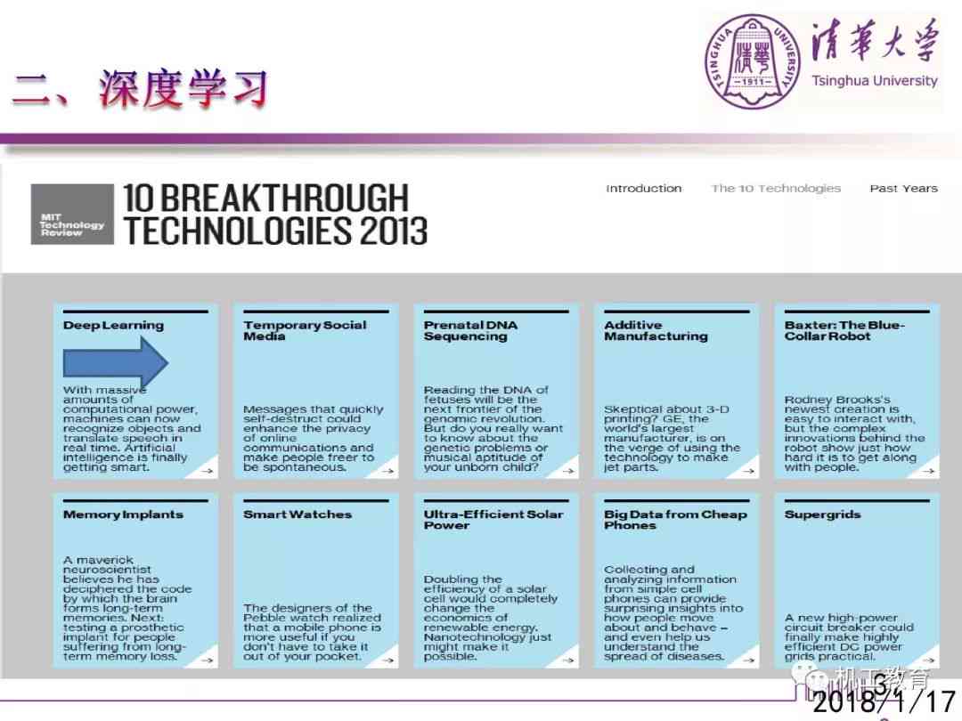 大学人工智能专业在读学生体验深度解析报告