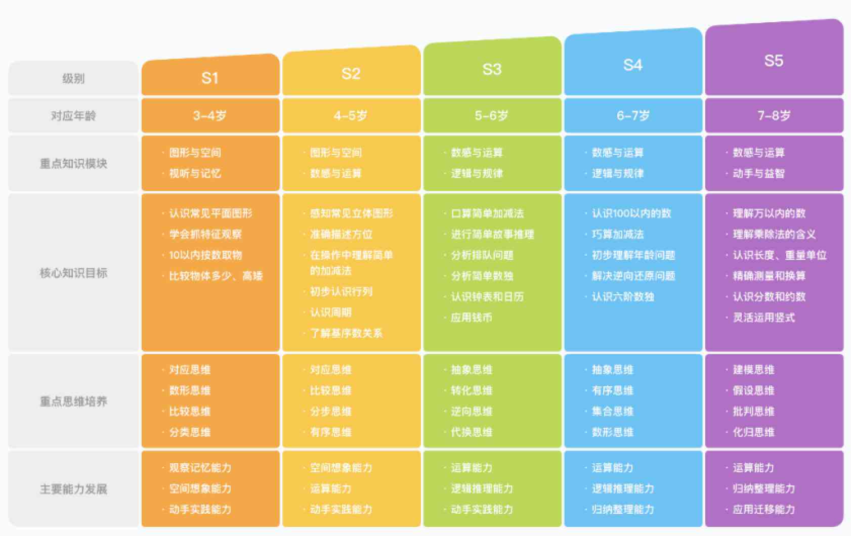 宝宝思维ai生成照片文案