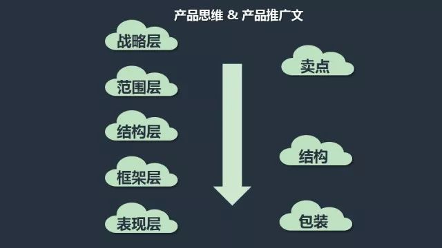 宝宝思维ai生成照片文案