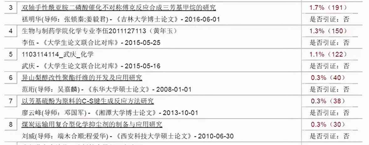 智能论文写作助手：一键解决论文撰写、排版、查重及参考文献管理全流程问题