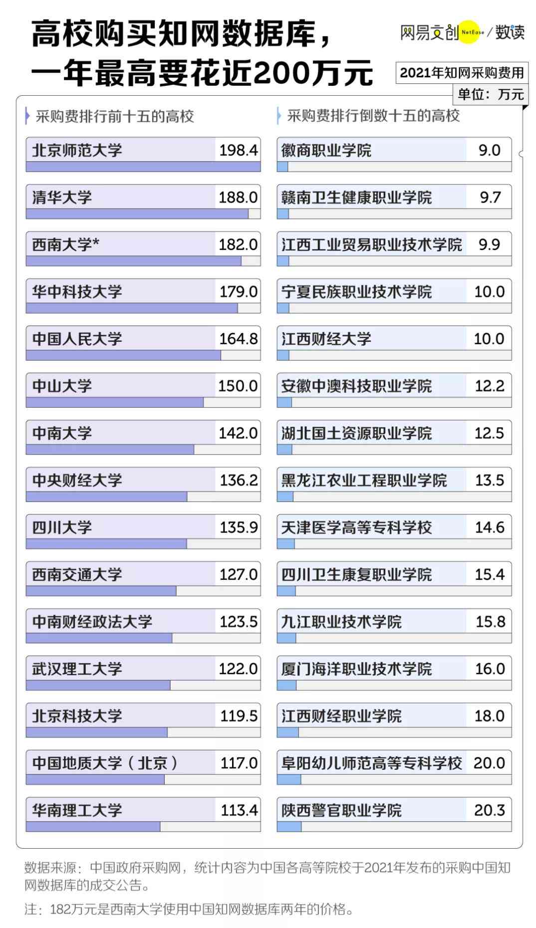 智能论文写作助手：一键解决论文撰写、排版、查重及参考文献管理全流程问题