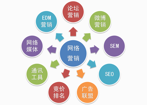 智能AI助力美业营销：高效撰写吸引眼球的文案策略