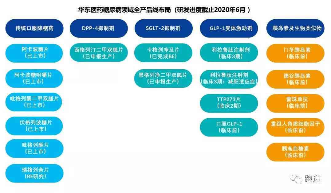 全面解析：写作技巧与策略——深度分析各类写作难题及解决方案