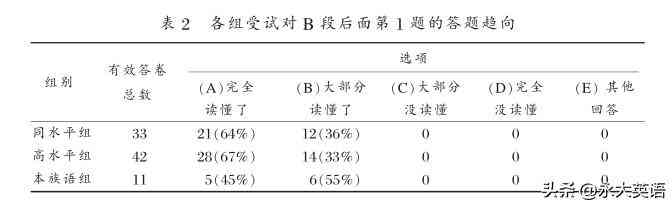 掌握写作技巧：全面解析与分析写作手法答题策略与实用指南