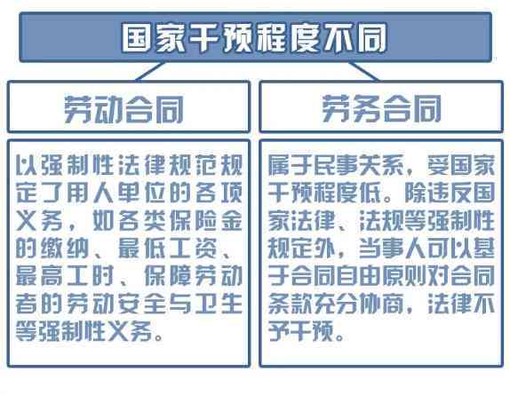 工伤认定及赔偿全解析：包工头如何申请工伤认定与赔偿流程指南