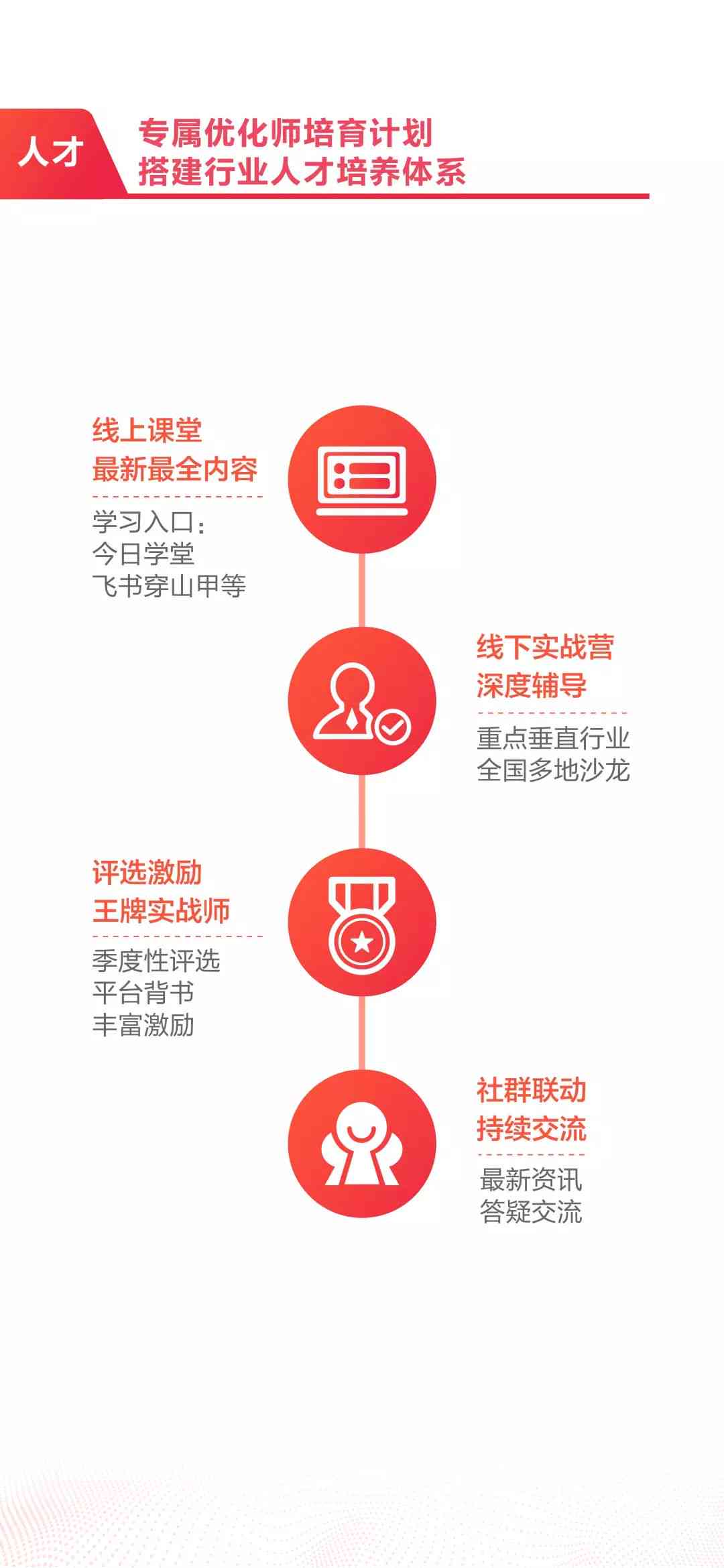 巨量引擎商务平台全解析：功能、优势与操作指南，一站式解决营销推广难题