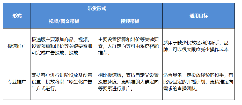 巨量引擎商务平台全解析：功能、优势与操作指南，一站式解决营销推广难题