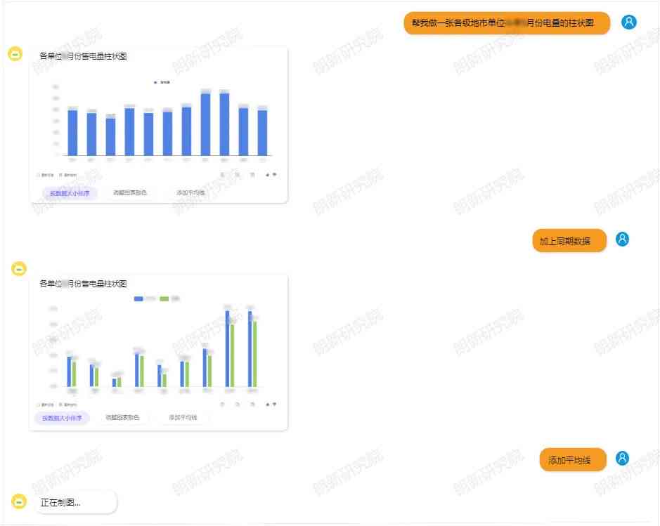 如何用AI分析表格出分析报告及结果