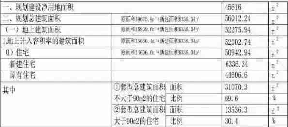 包工头摔伤工伤认定标准及赔偿流程详解：工伤申请、赔偿项目与     指南