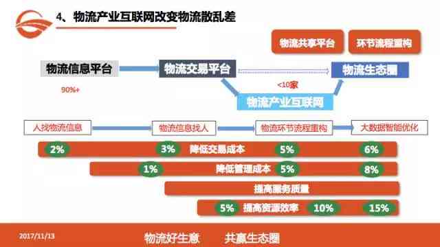 高效免费文案编辑软件：一键优化创作流程