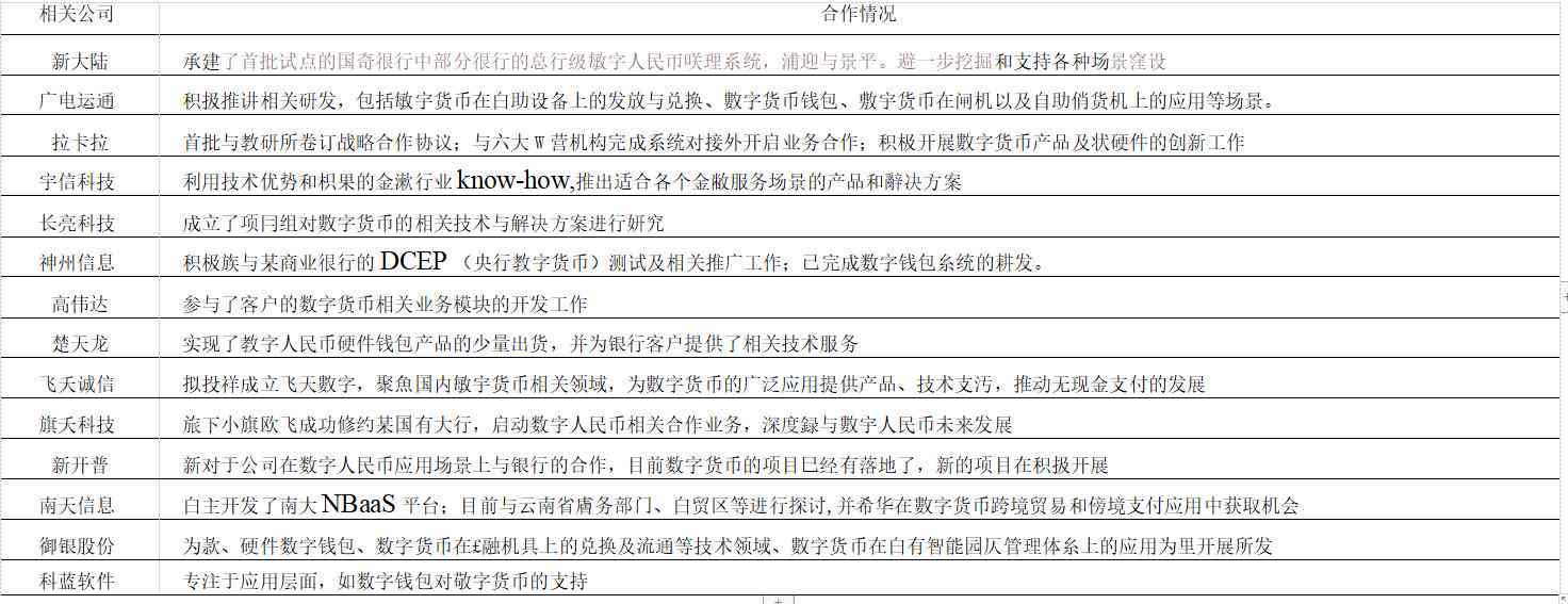 全方位离线训练解决方案：高效搭建自定义深度学平台与工具