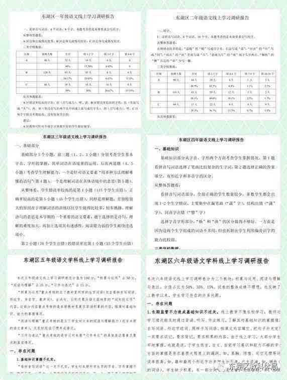 大学生学业压力与作业完成质量调查报告