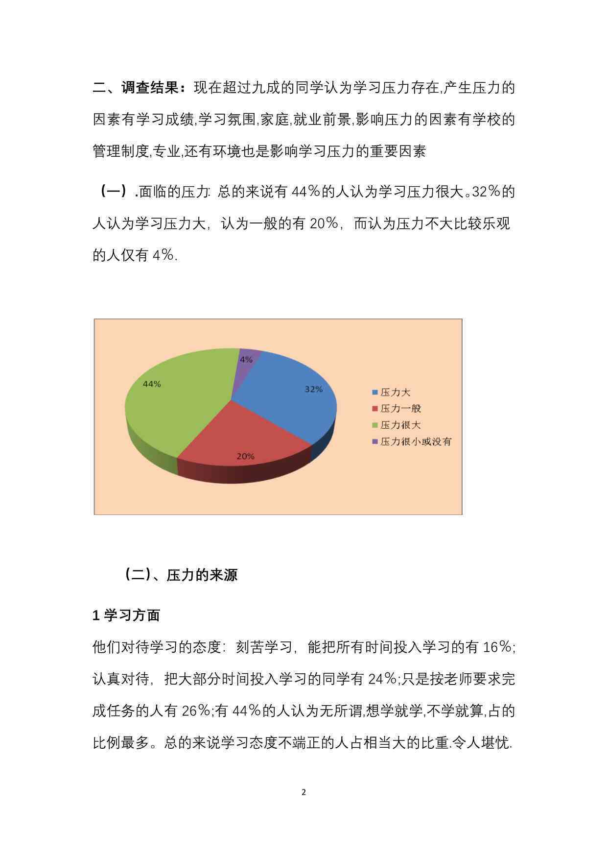 大学生学业压力与作业完成质量调查报告