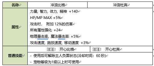 包工头受伤可否认定工伤：包括等级判定及工伤性质分析