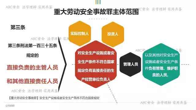 私人工程外包中工伤事故赔偿指南：法律责任、赔偿标准与处理流程解析