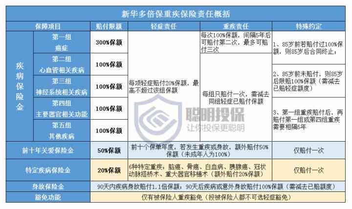 私人工程外包中工伤事故赔偿指南：法律责任、赔偿标准与处理流程解析