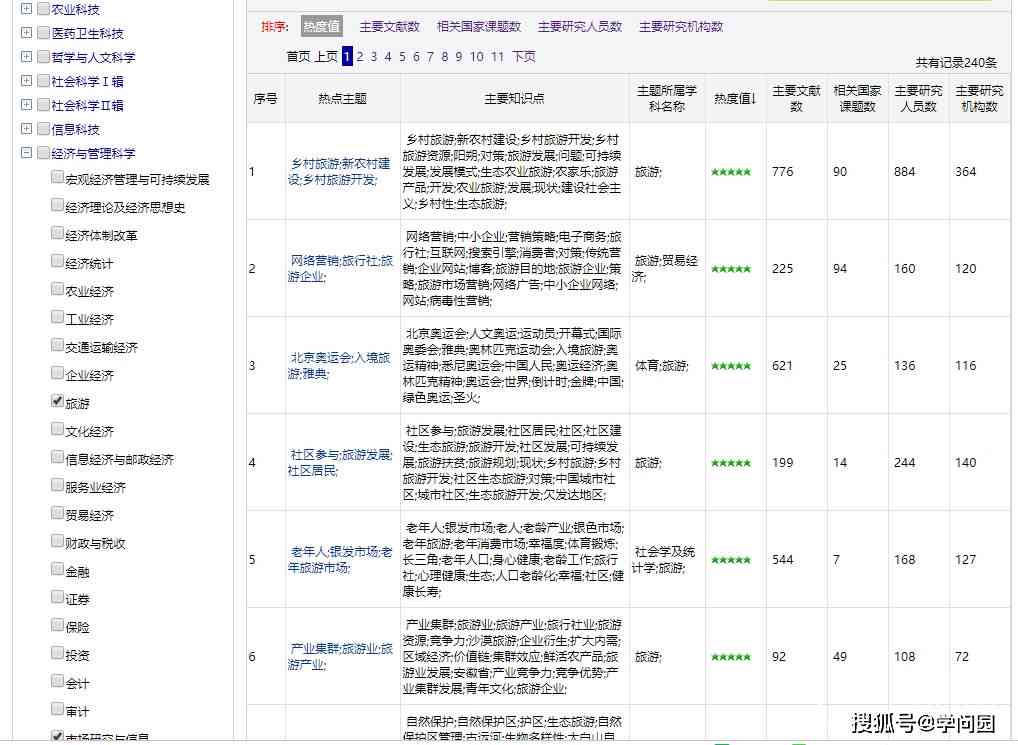 全面指南：论文选题报告撰写范例及关键要素解析