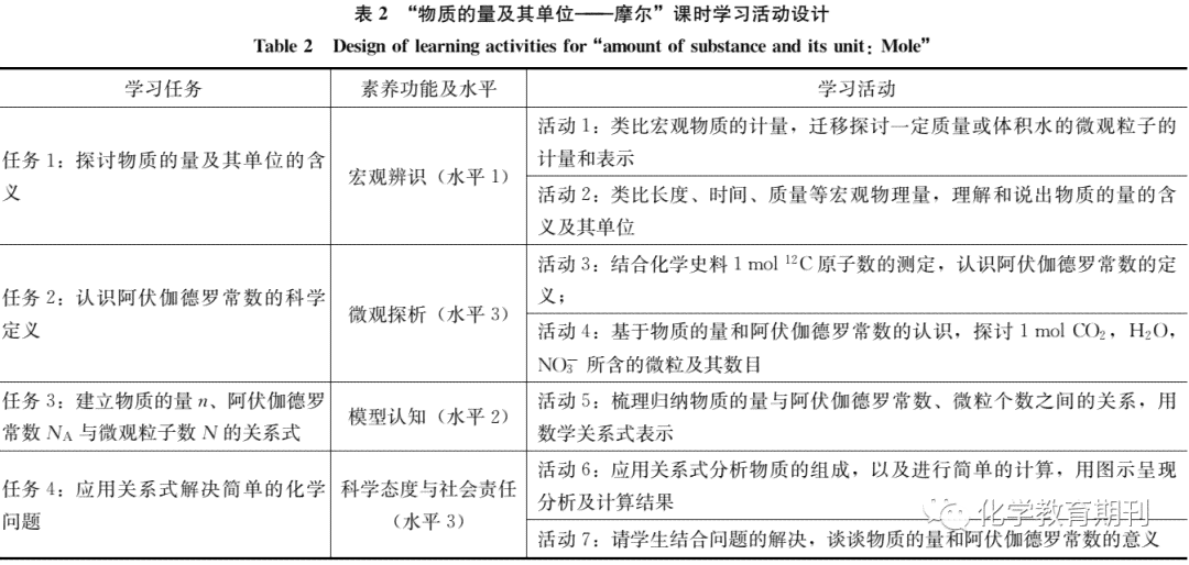 全面指南：论文选题报告撰写范例及关键要素解析