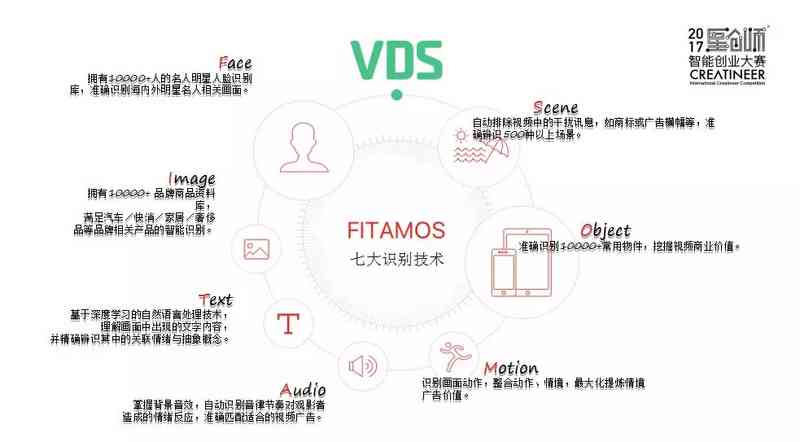 AI雕塑创作全解析：关键词、技术要点与应用趋势一览