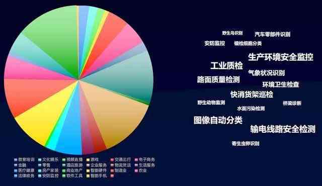 AI雕塑创作全解析：关键词、技术要点与应用趋势一览