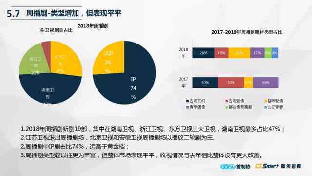 AI雕塑创作全解析：关键词、技术要点与应用趋势一览